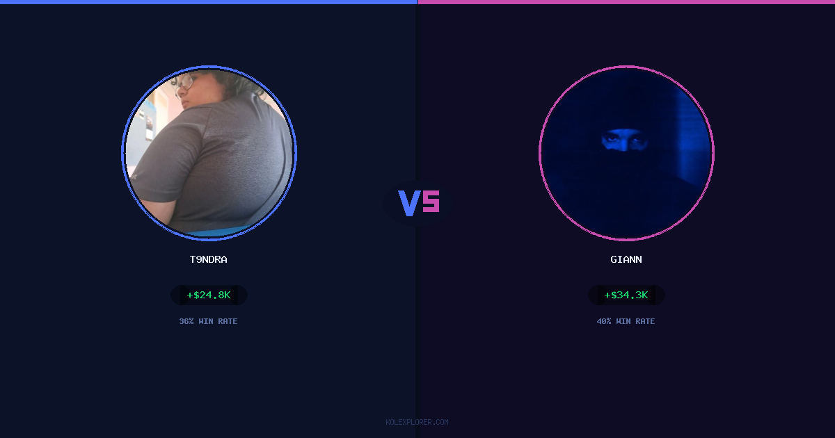 T9ndra vs Giann preview