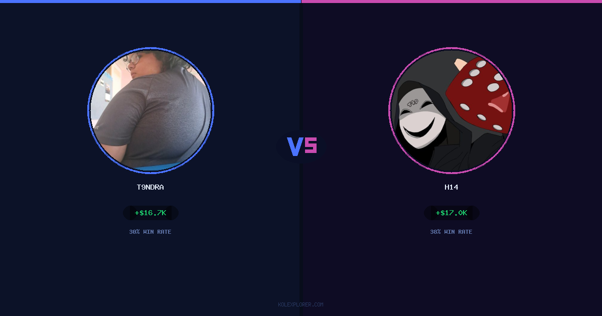 T9ndra vs h14 preview