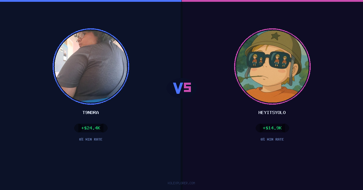 T9ndra vs Heyitsyolo preview