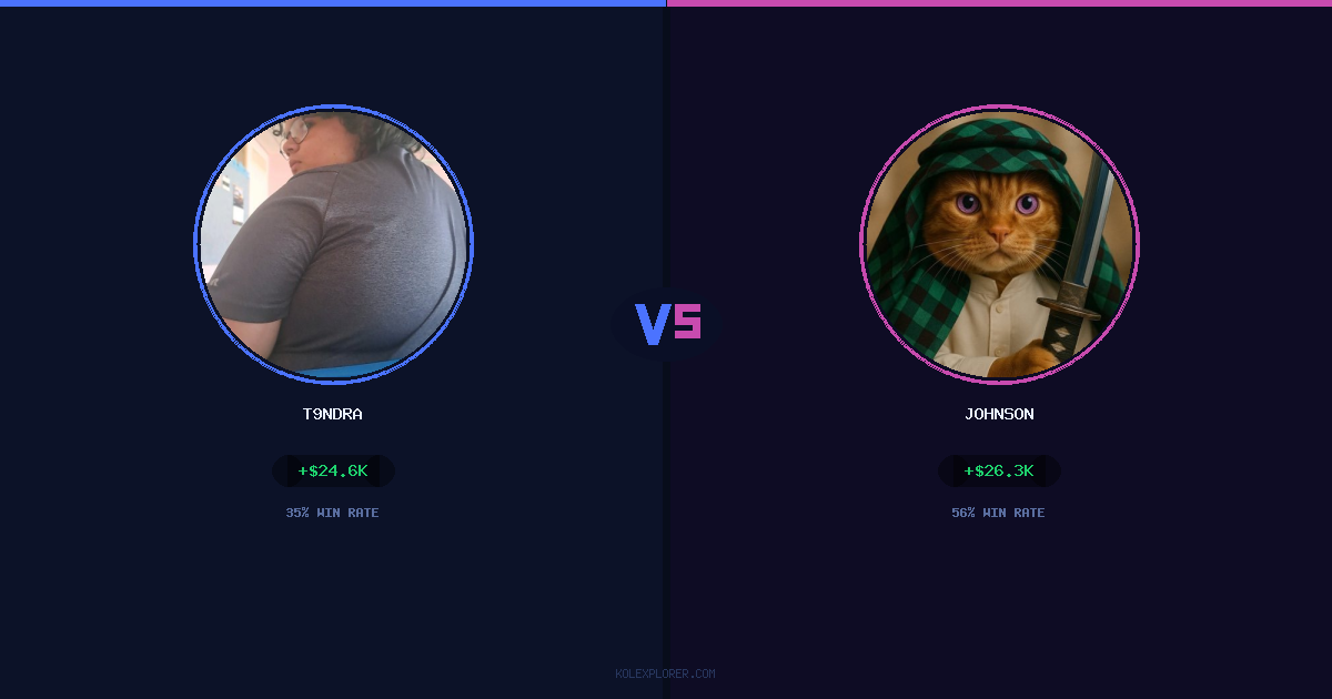 T9ndra vs Johnson preview