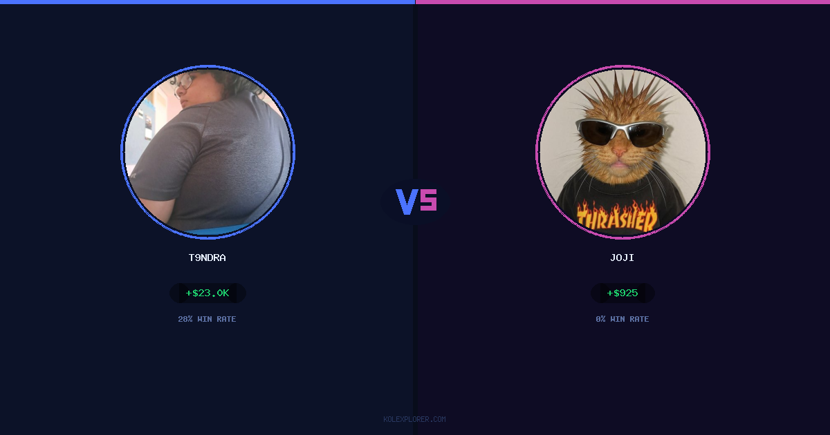 T9ndra vs Joji preview