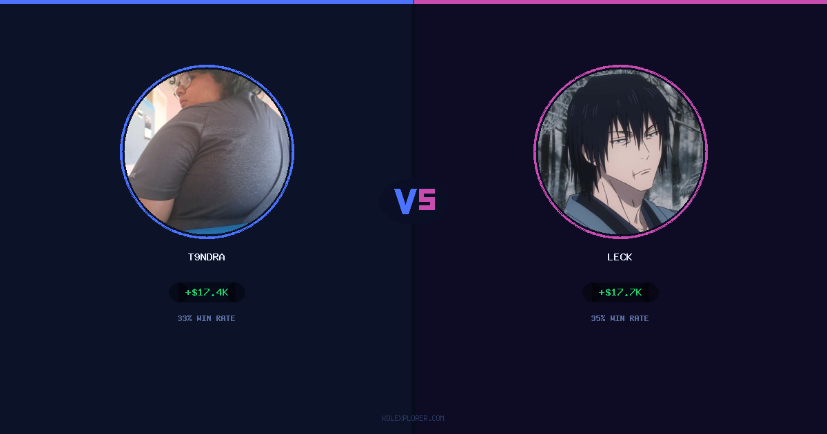 T9ndra vs Leck preview