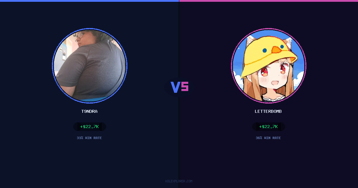 T9ndra vs Letterbomb preview