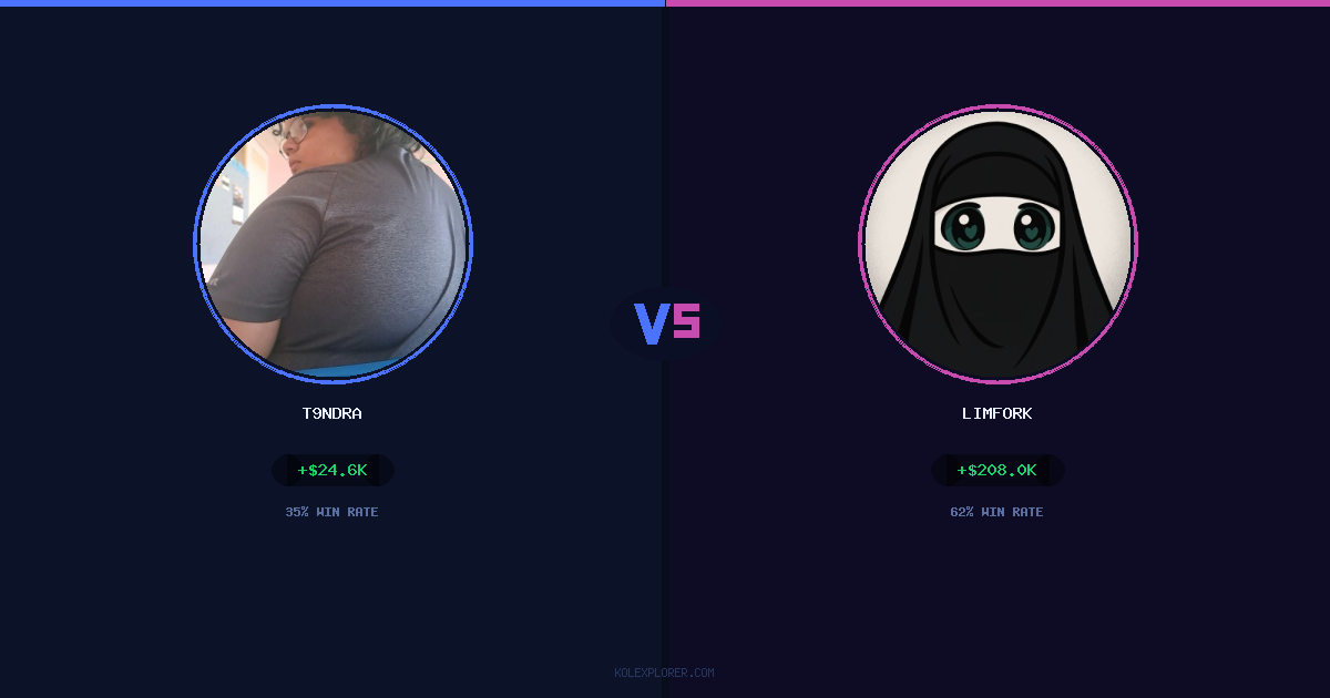 T9ndra vs Limfork preview