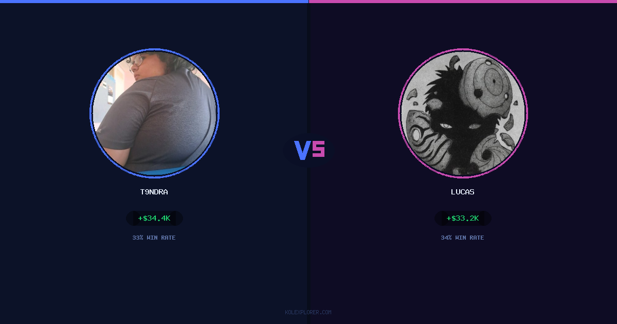 T9ndra vs Lucas preview