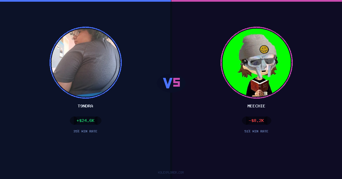 T9ndra vs Meechie preview