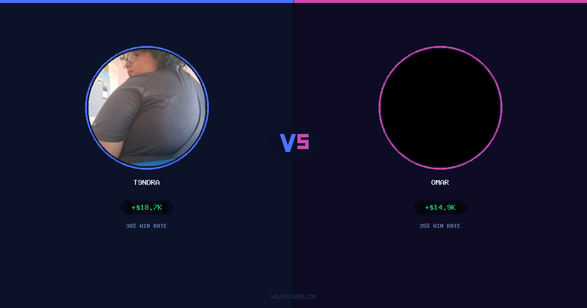 T9ndra vs Omar preview