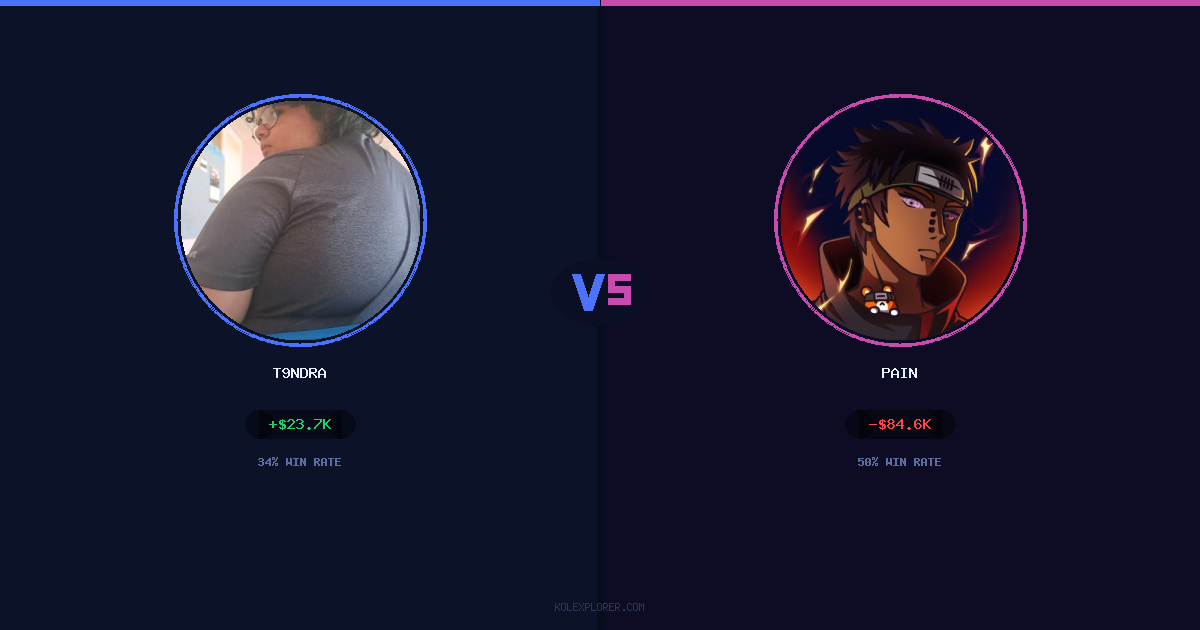 T9ndra vs Pain preview