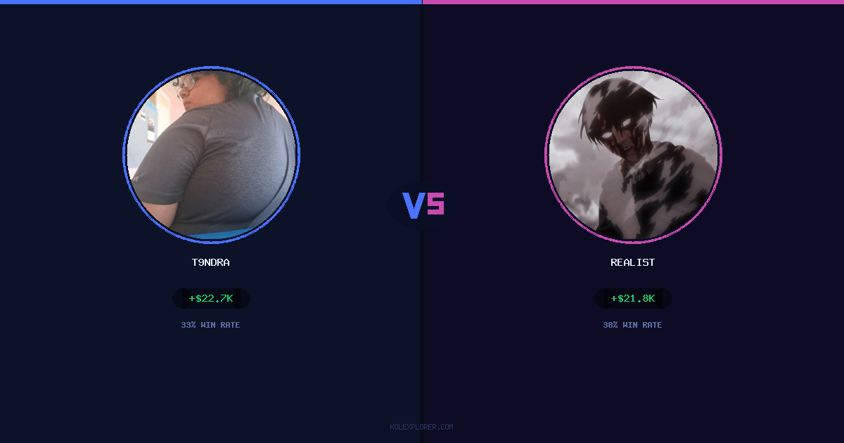 T9ndra vs Realist preview