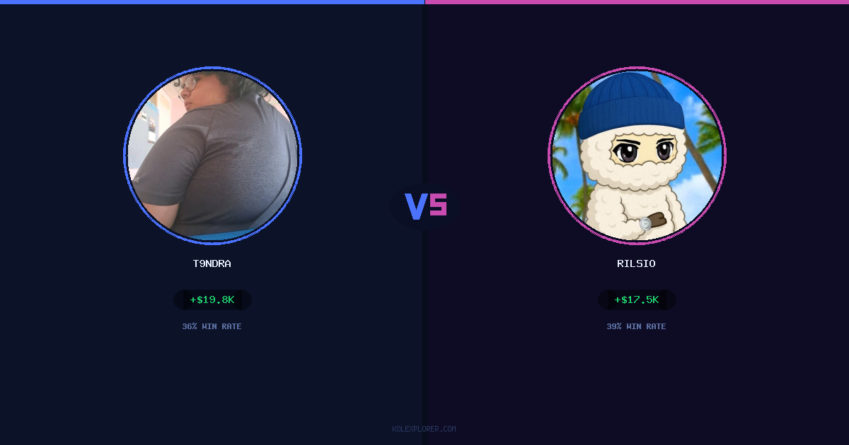 T9ndra vs Rilsio preview