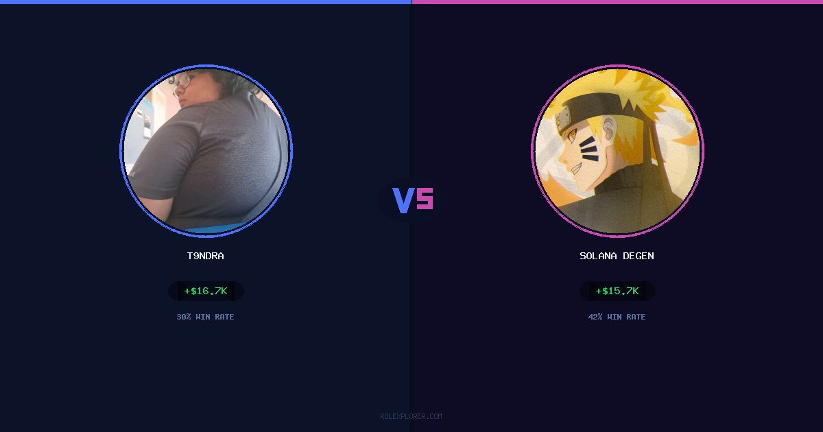T9ndra vs Solana degen preview