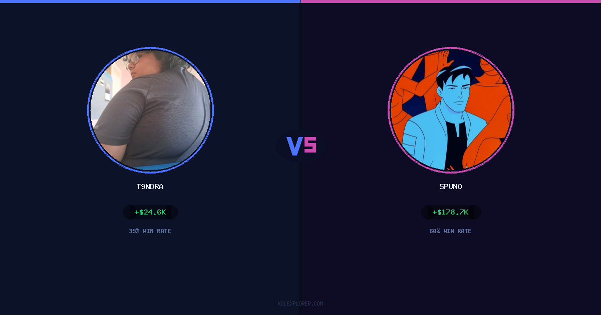 T9ndra vs Spuno preview