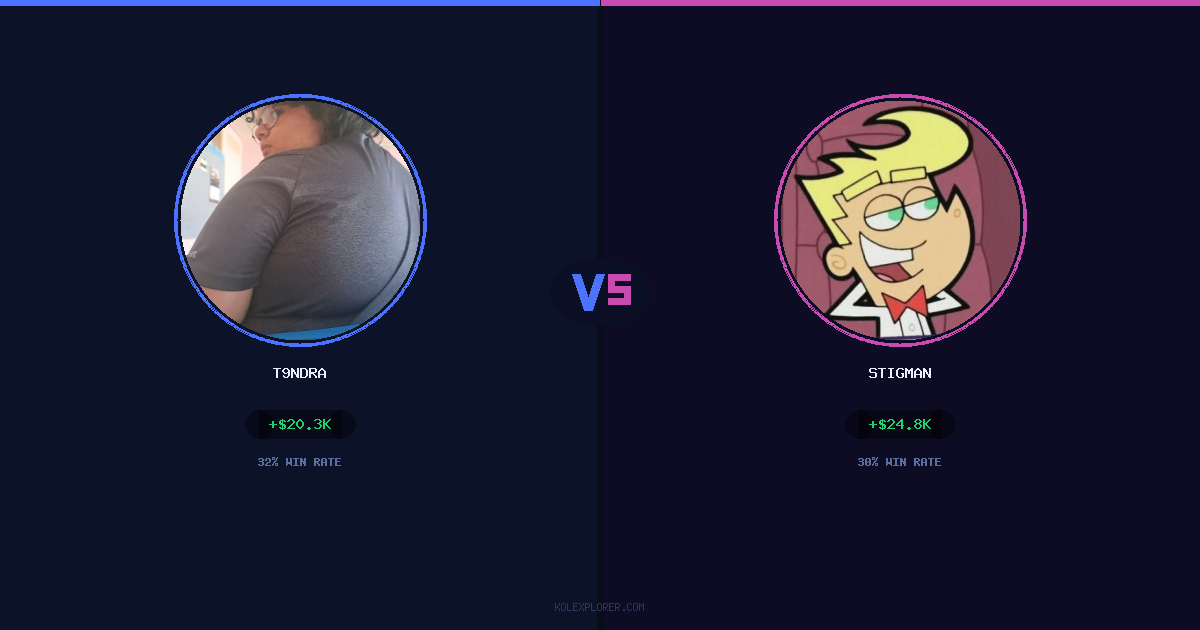 T9ndra vs Stigman preview