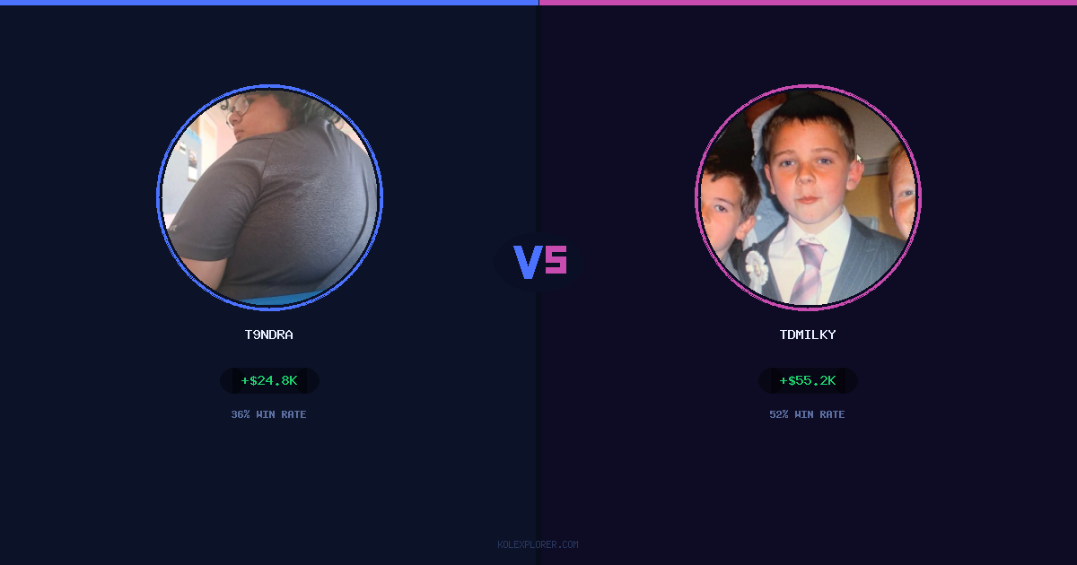 T9ndra vs Tdmilky preview
