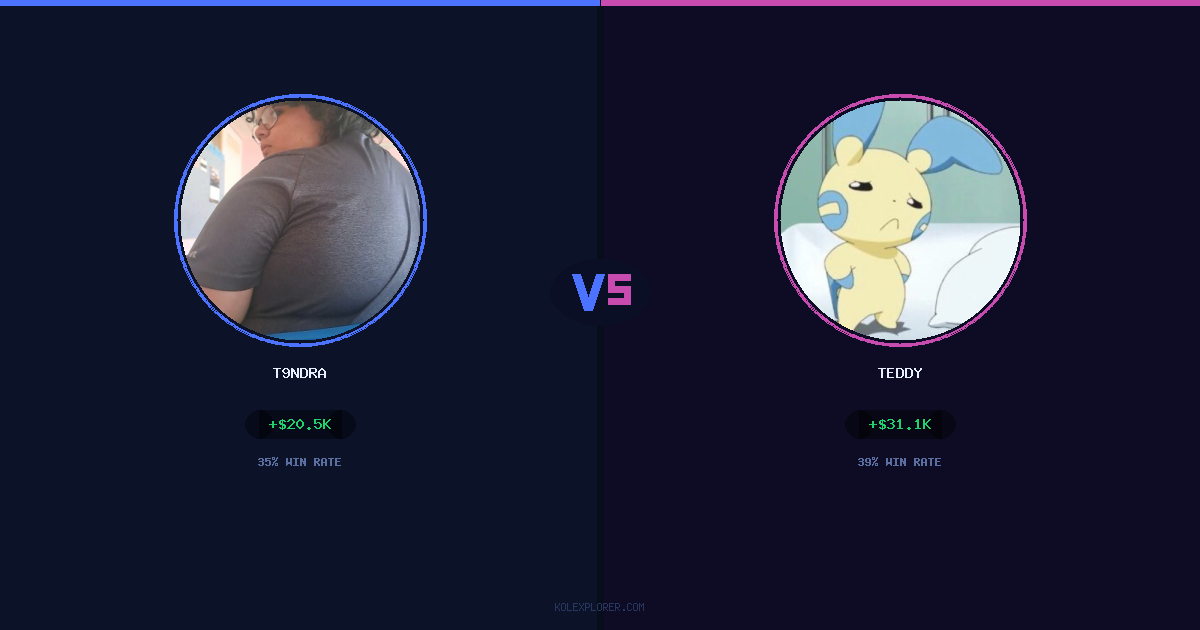 T9ndra vs Teddy preview