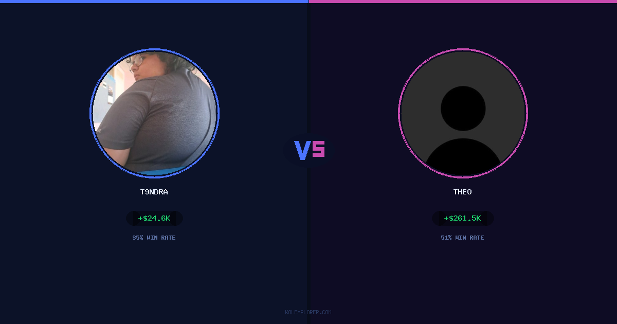 T9ndra vs Theo preview