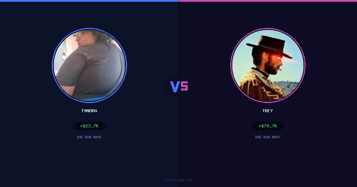 T9ndra vs Trey preview