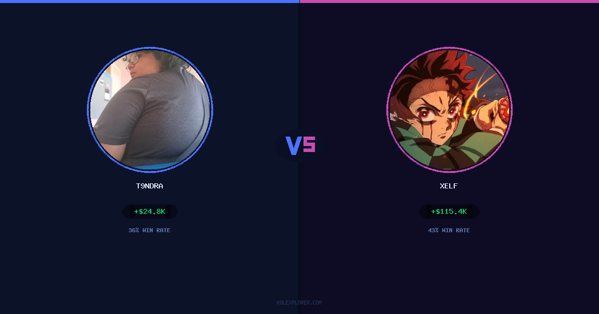 T9ndra vs Xelf preview