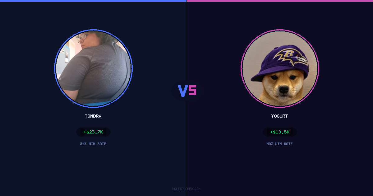 T9ndra vs Yogurt preview