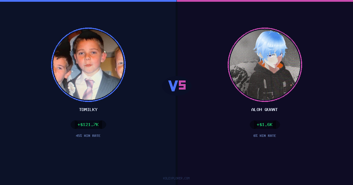 Tdmilky vs Aloh Quant preview