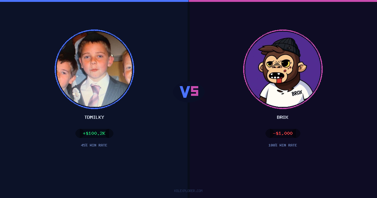 Tdmilky vs Brox preview