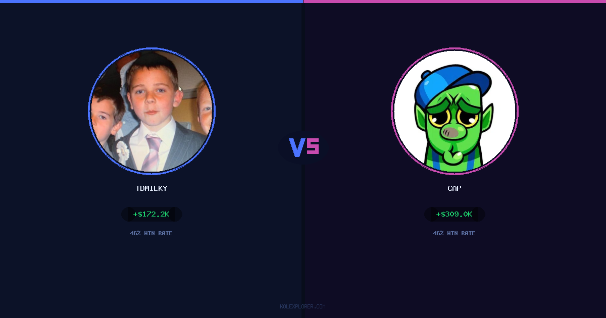 Tdmilky vs Cap preview