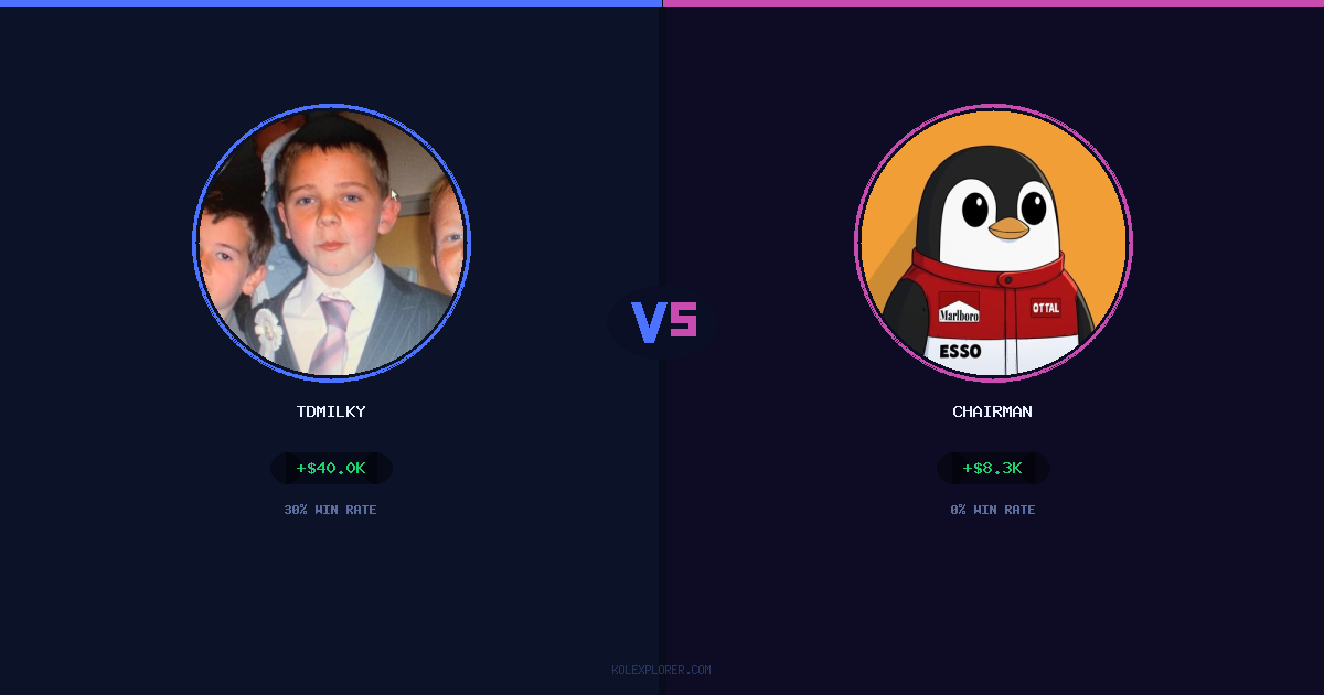 Tdmilky vs Chairman preview