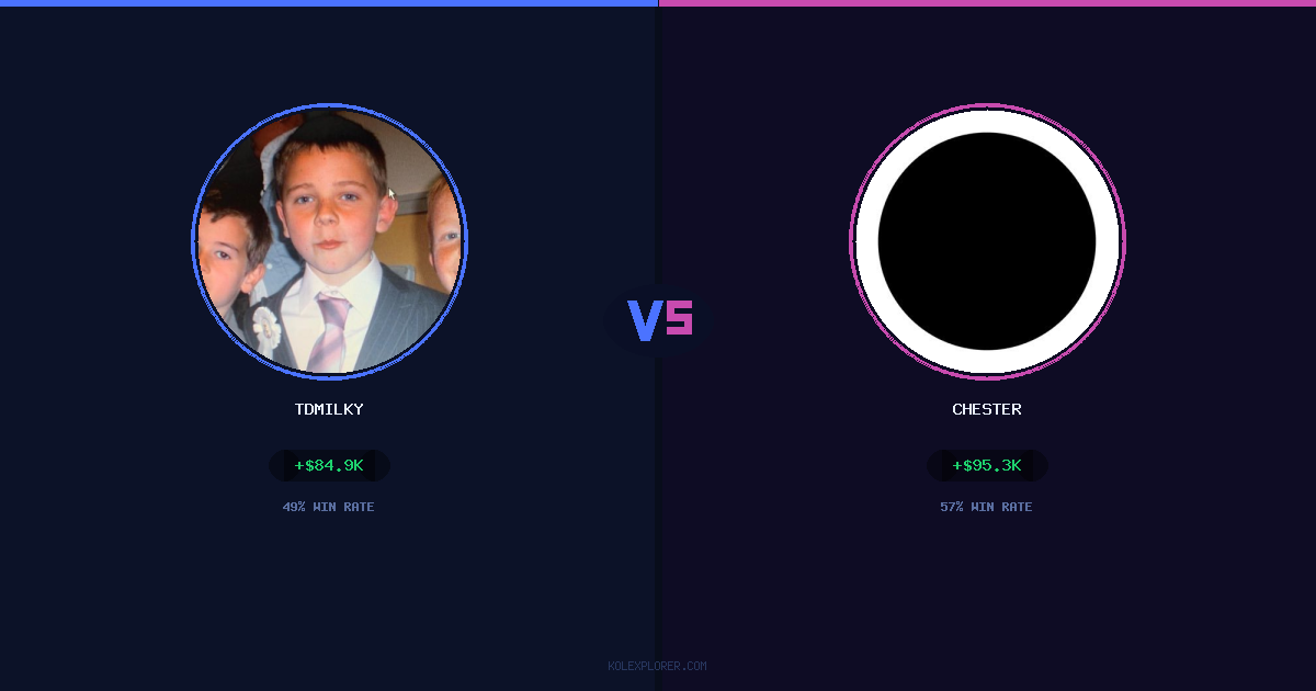 Tdmilky vs Chester preview
