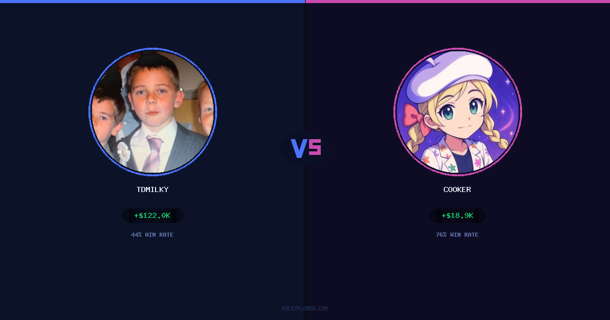 Tdmilky vs Cooker preview