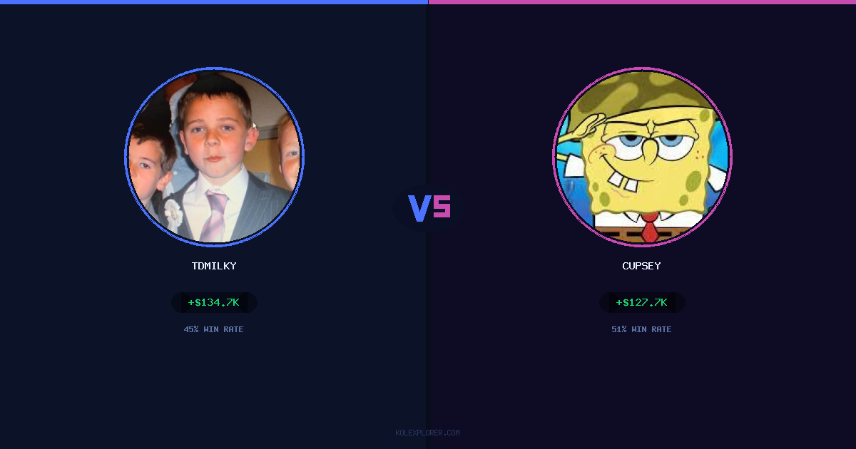 Tdmilky vs Cupsey preview