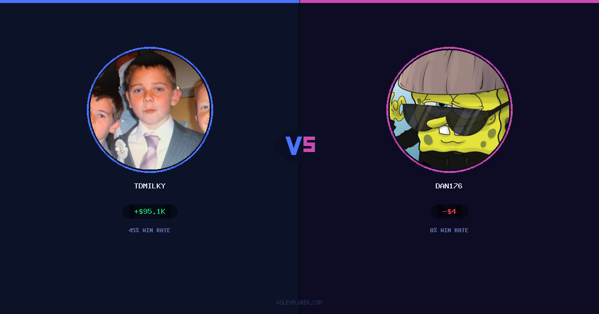 Tdmilky vs Dan176 preview