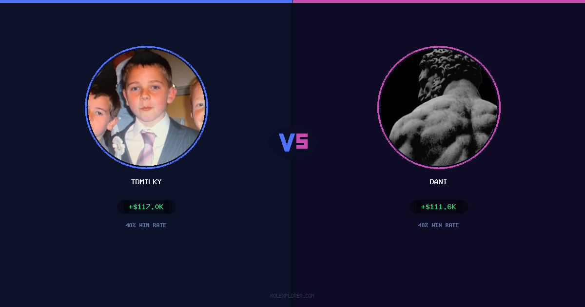 Tdmilky vs Dani preview