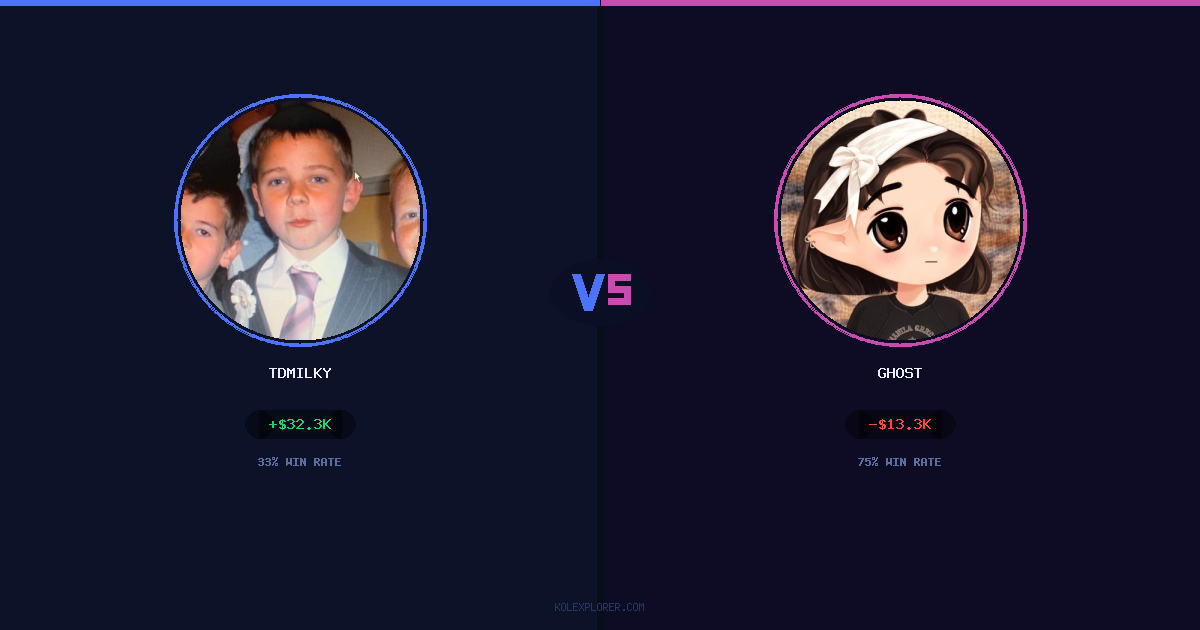 Tdmilky vs Ghost preview