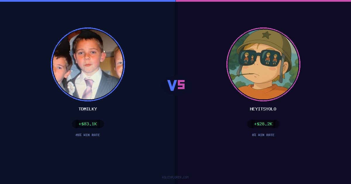 Tdmilky vs Heyitsyolo preview