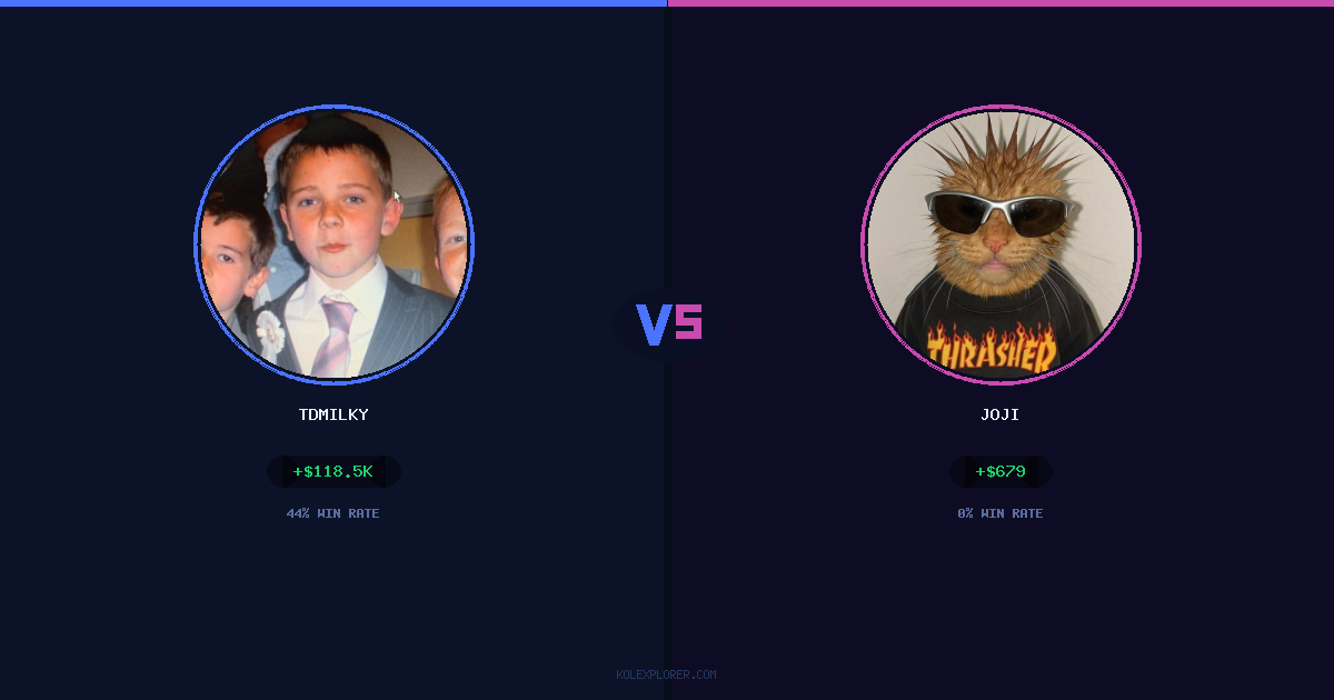 Tdmilky vs Joji preview