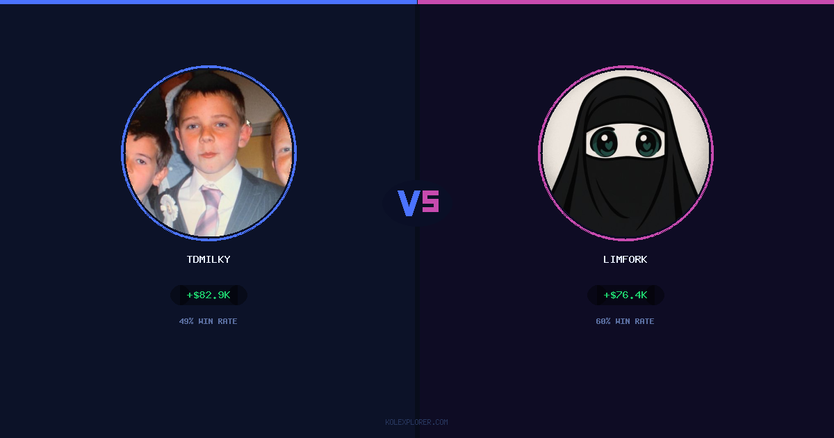 Tdmilky vs Limfork preview