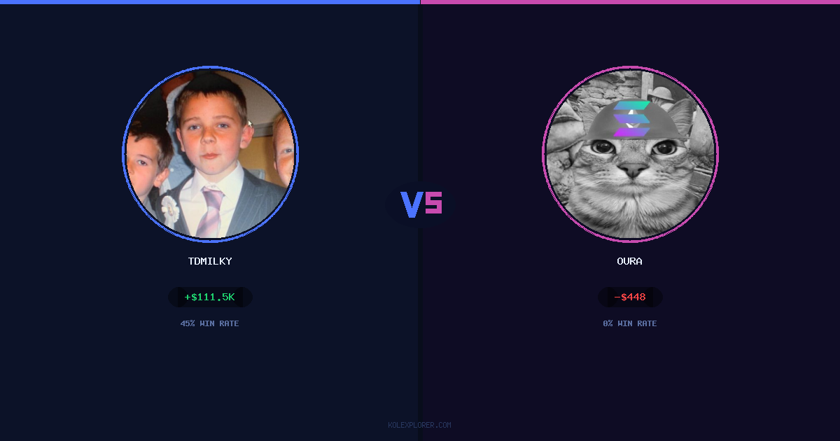 Tdmilky vs Oura preview