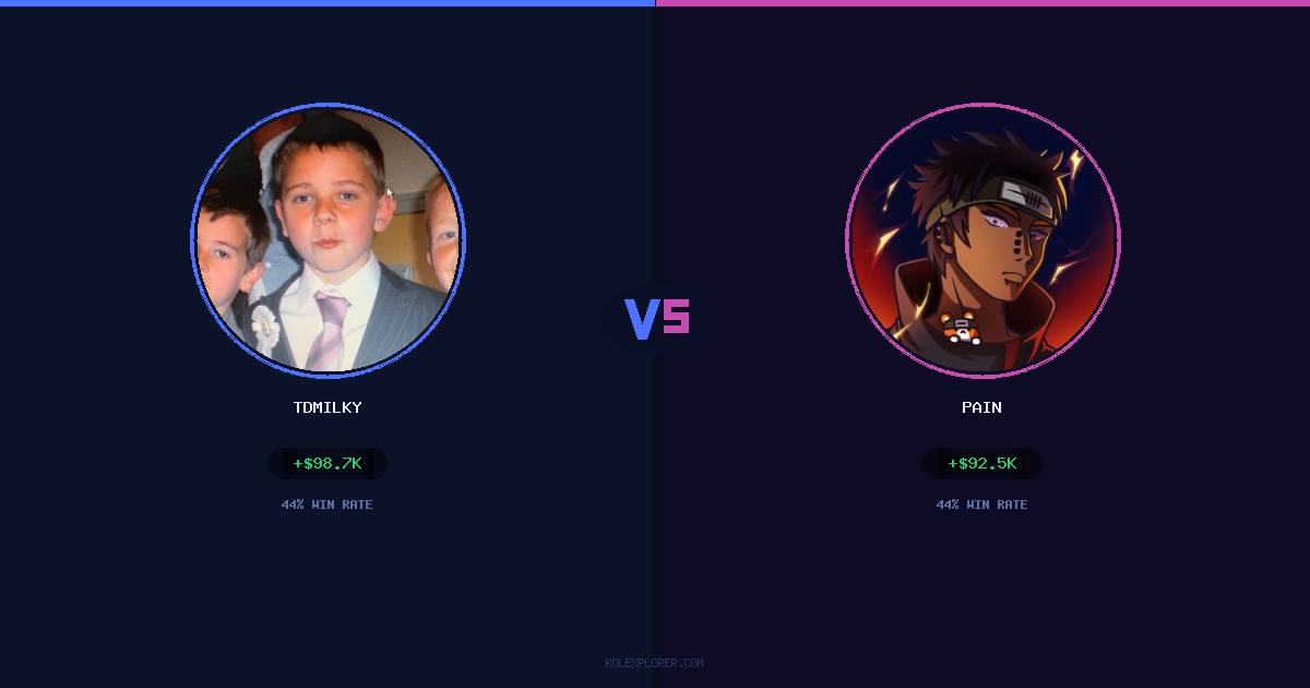 Tdmilky vs Pain preview