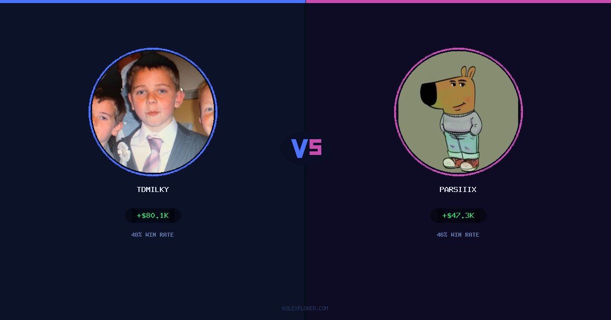 Tdmilky vs Parsiiix preview