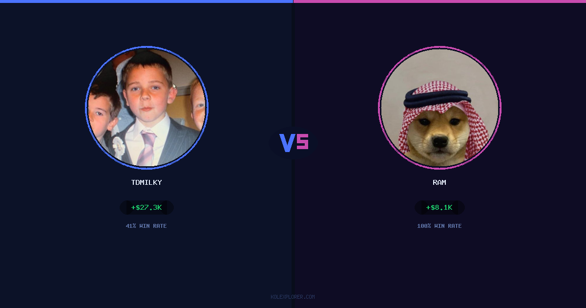 Tdmilky vs Ram preview