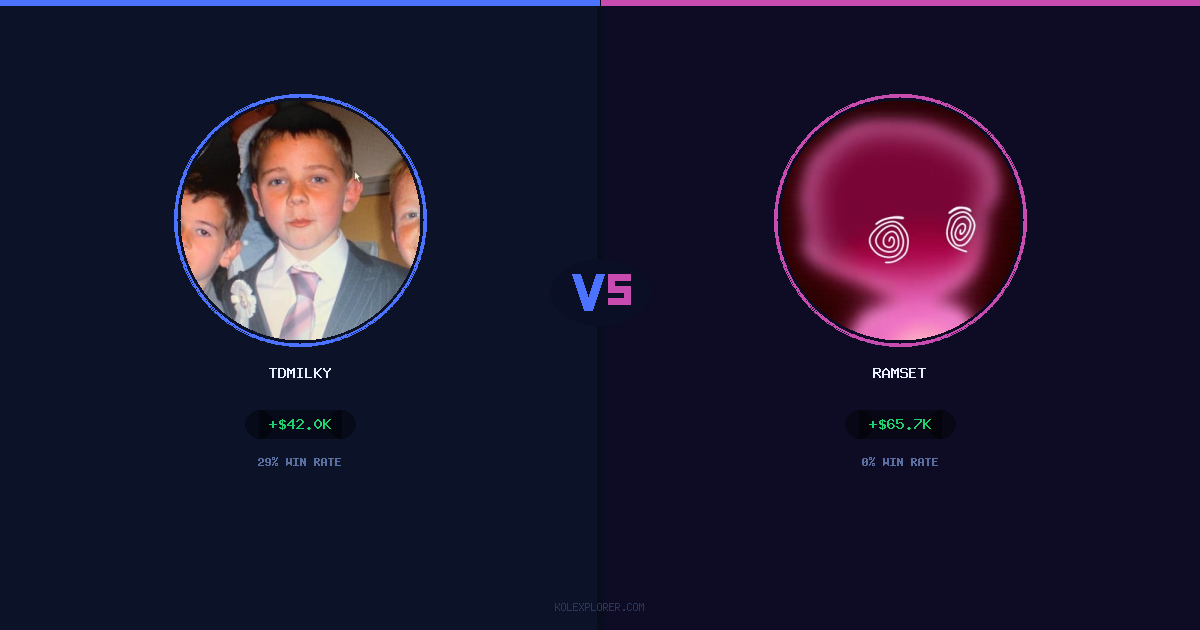 Tdmilky vs Ramset preview