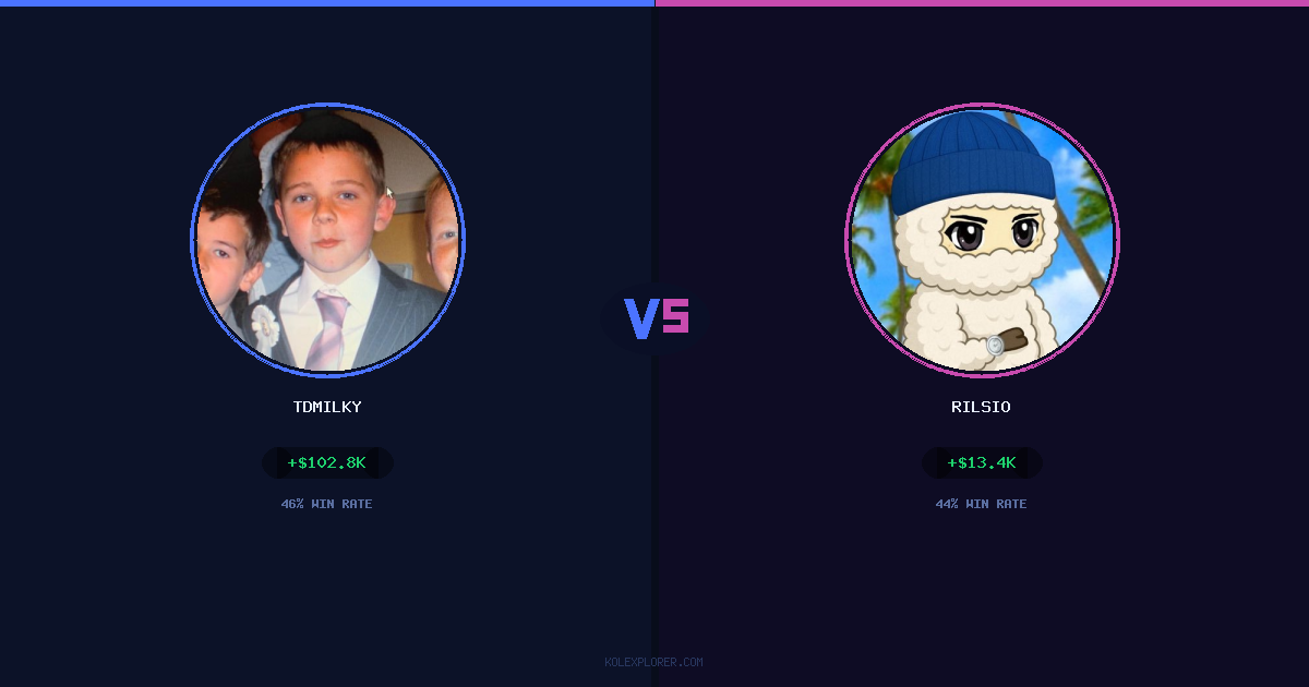 Tdmilky vs Rilsio preview