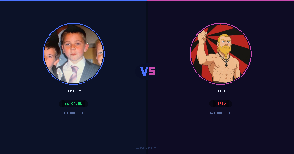 Tdmilky vs Tech preview