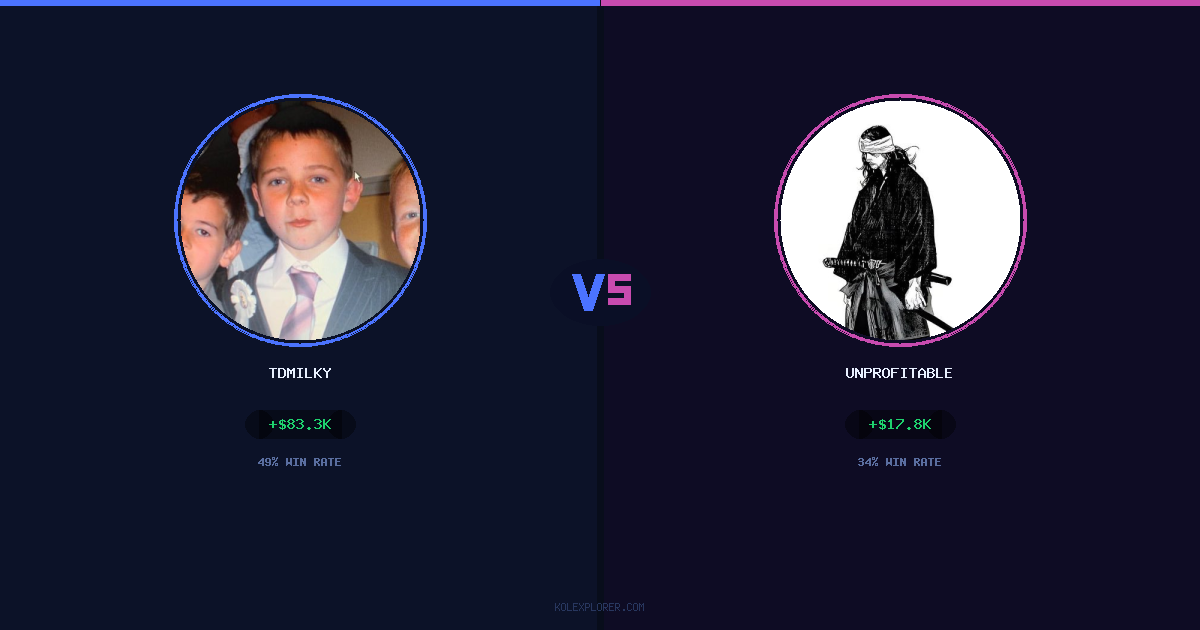 Tdmilky vs Unprofitable preview