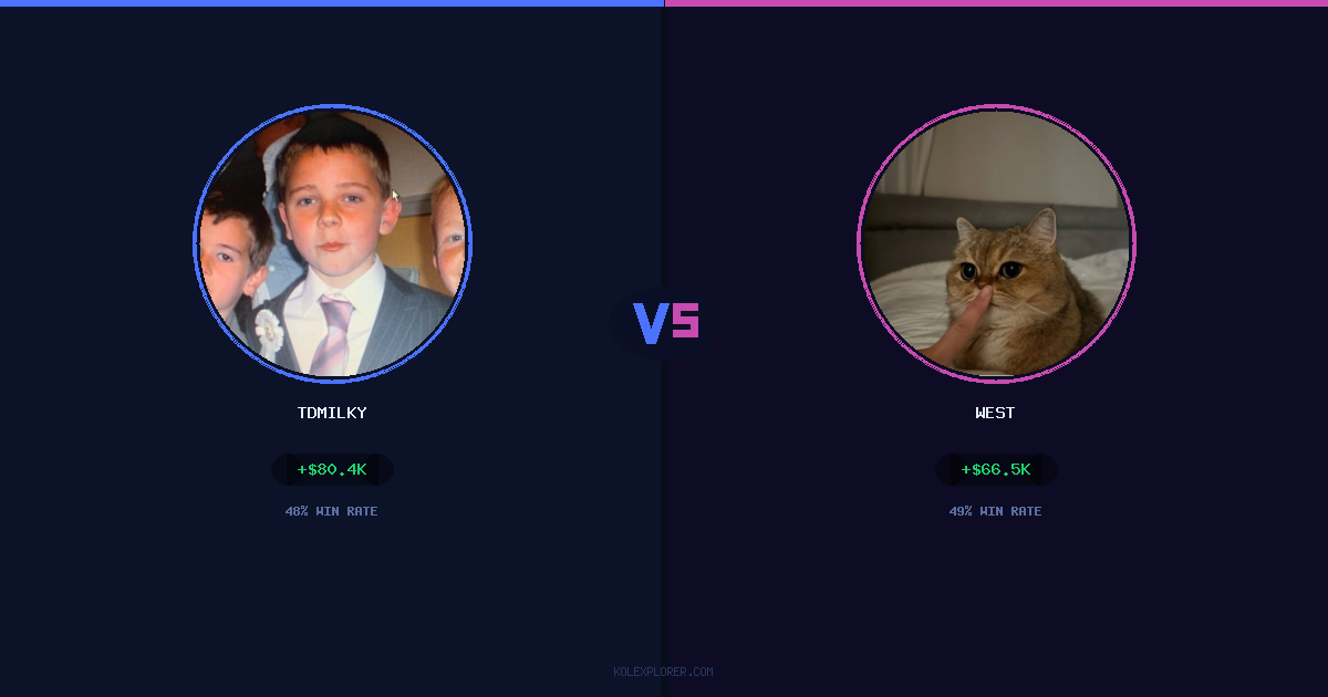 Tdmilky vs West preview
