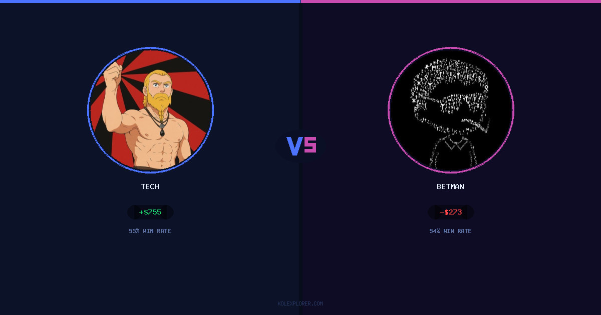 Tech vs Betman preview