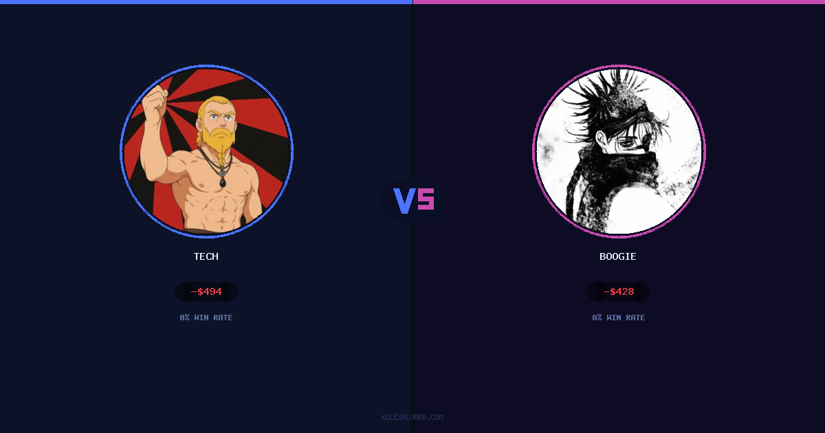 Tech vs Boogie preview