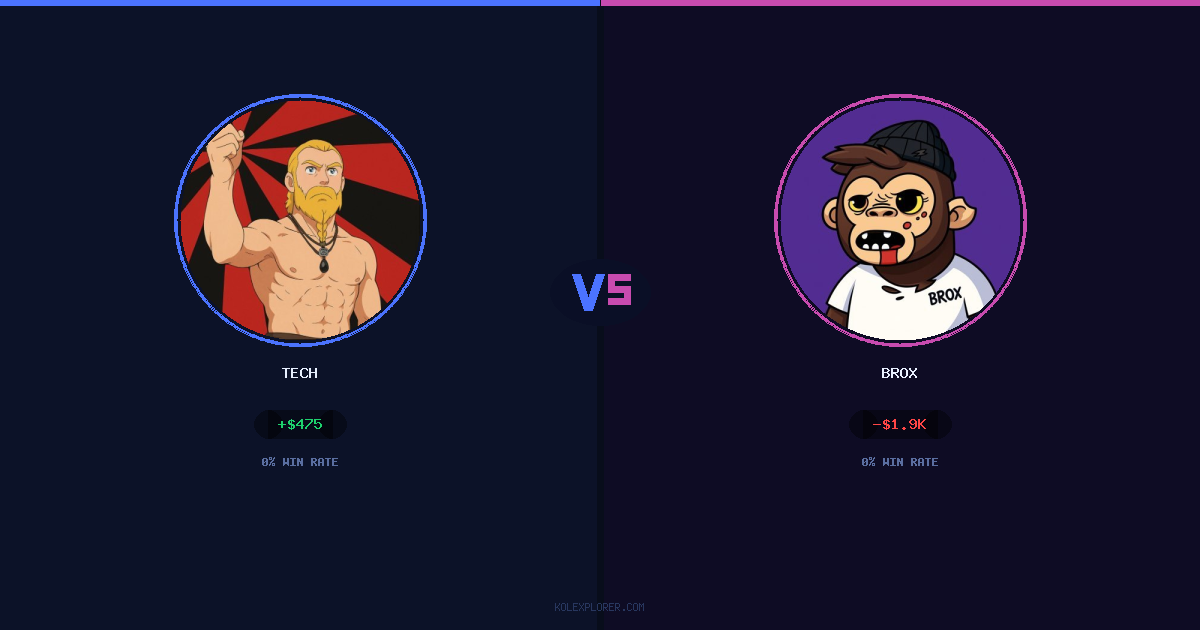 Tech vs Brox preview