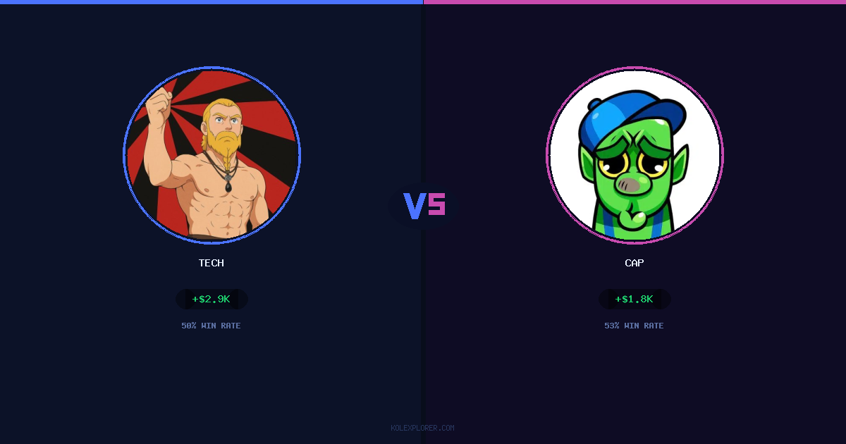 Tech vs Cap preview