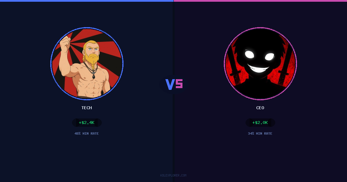 Tech vs Ceo preview